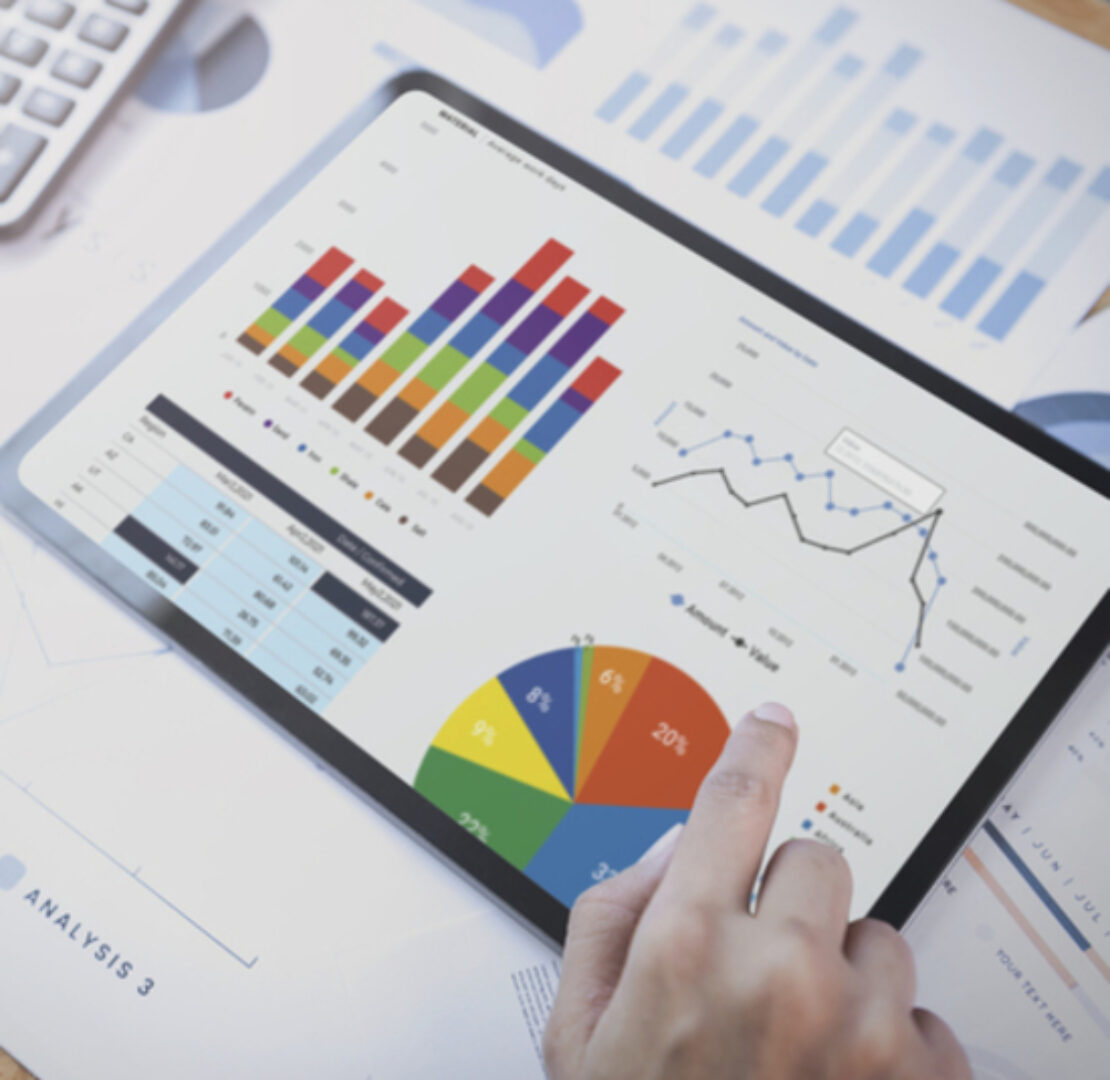 Product PnL Simulations for ROI predictions